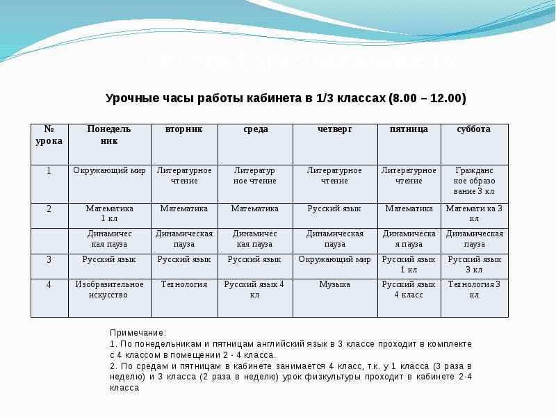 график работы кабинета