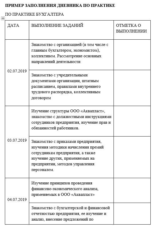 Дневник учета производственной практики пример