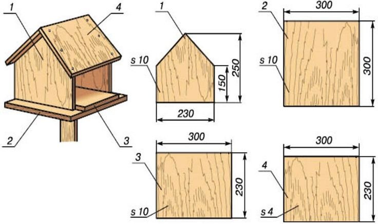 Кормушка для птиц из фанеры своими руками: просто сделайте макет своего дома