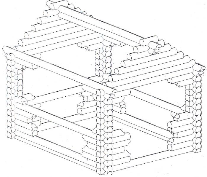Беседка из бревна чертеж