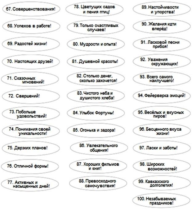 Подарочная баночка с пожеланиями/ 100 пожеланий