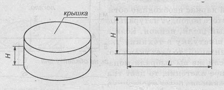 Шкатулки из картона своими руками чертежи и схемы сборки