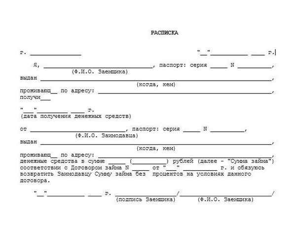 расписка о займе денег между физическими лицами