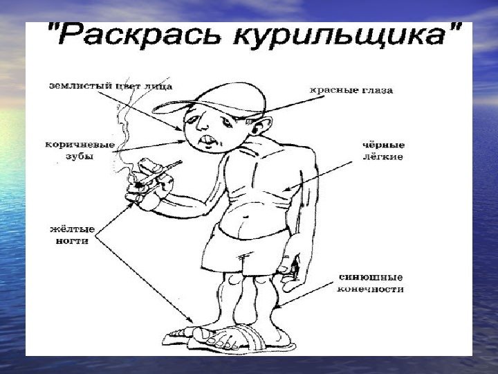 Человек с вредными привычками рисунок