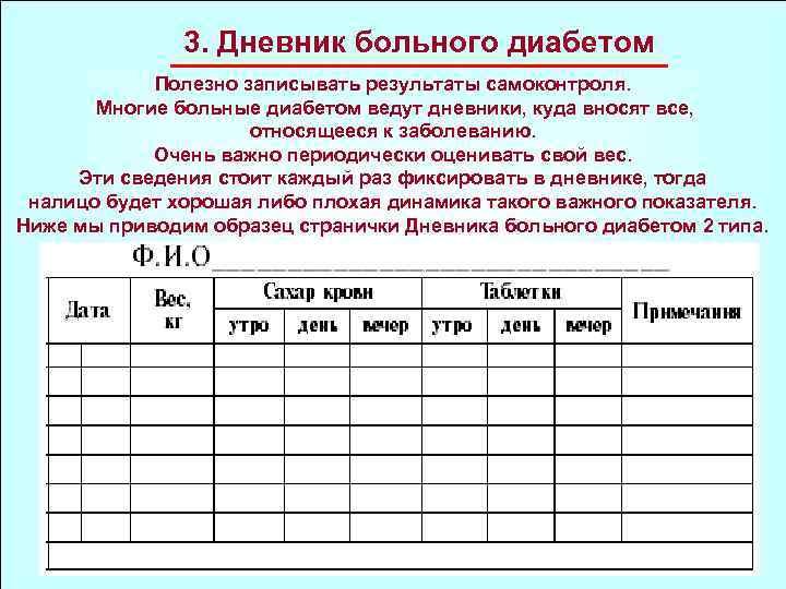 дневник питания при сахарном диабете