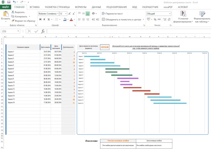 Excel диаграмма Ганта с группировкой