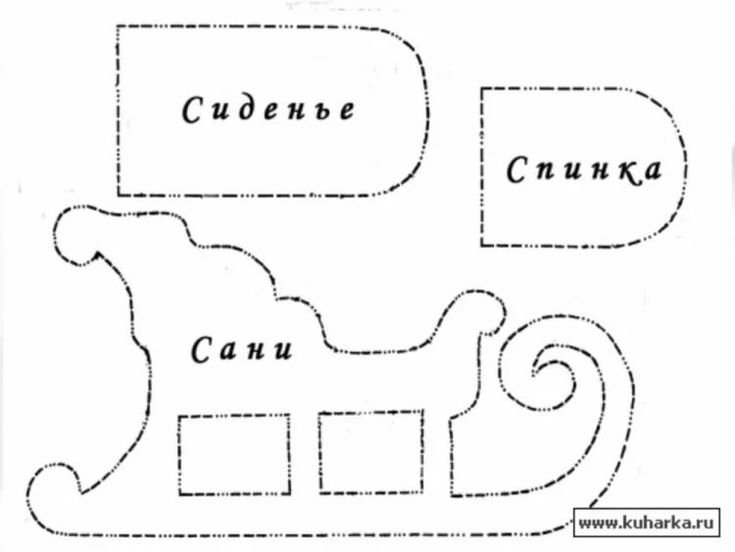 Новогодние сани - Интернет-магазин товаров для рукоделия и творчества 