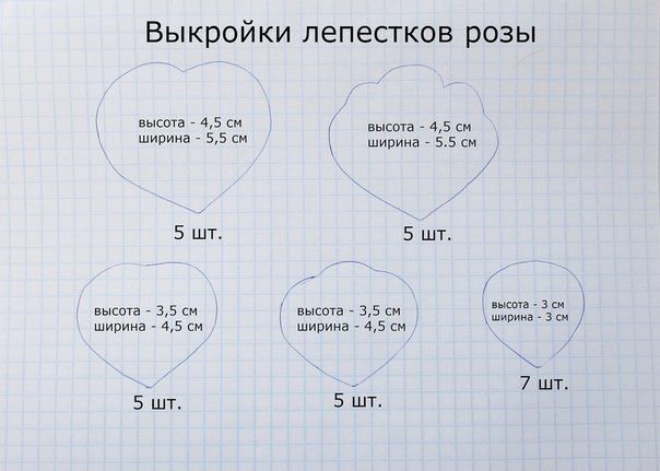 Выкройка розы из фоамирана