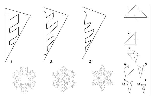 Как вырезать снежинку из бумаги схемы