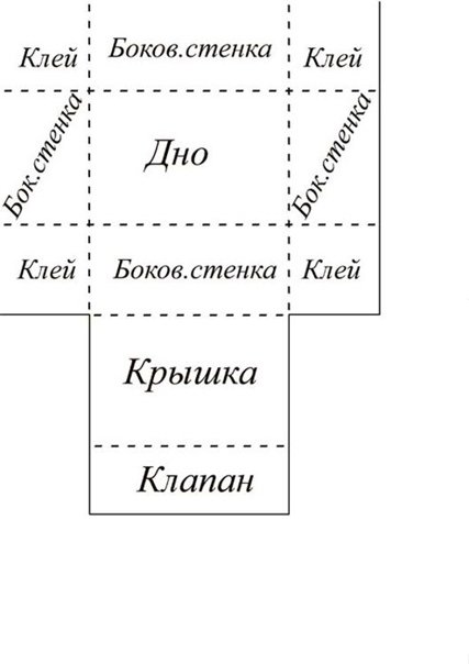 Схема коробочек для маминых сокровищ