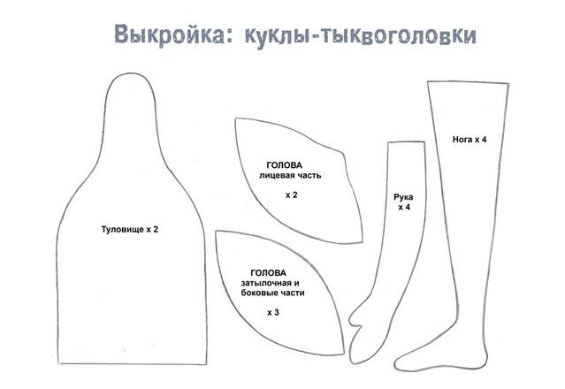 Текстильная кукла + выкройка | ручная работа | Дзен