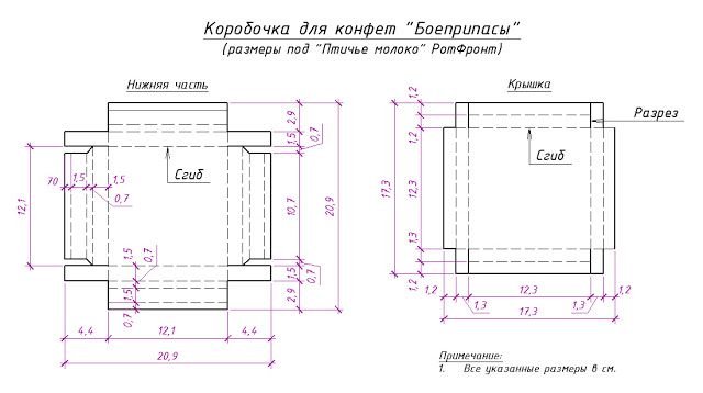 Конструкции (крои) коробок