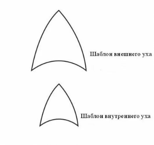 Как сделать маску из папье-маше