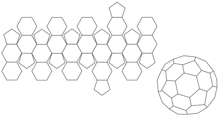 Усеченный икосаэдр развертка