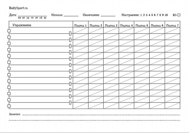 дневник занятий