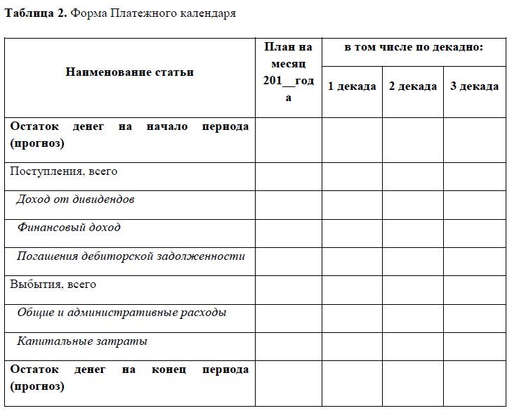 Платежный календарь образец в excel