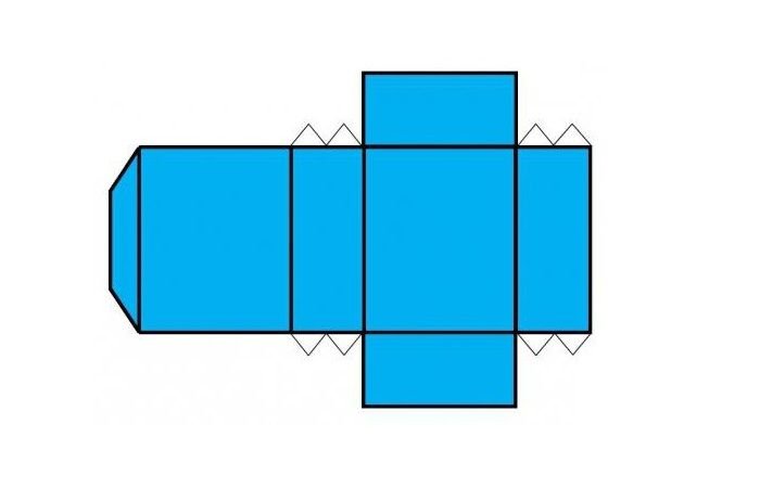 Развертка объемного прямоугольника