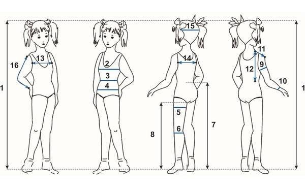 Фигура ребенка для эскиза одежды