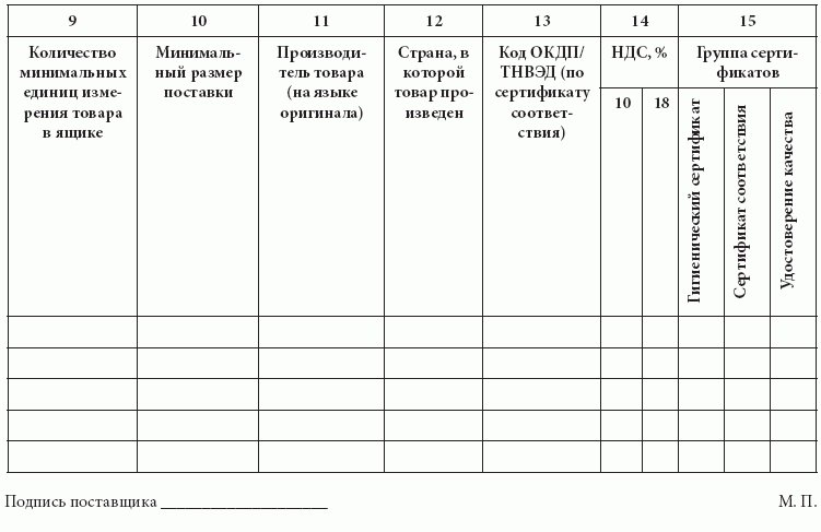 отчет работы за месяц