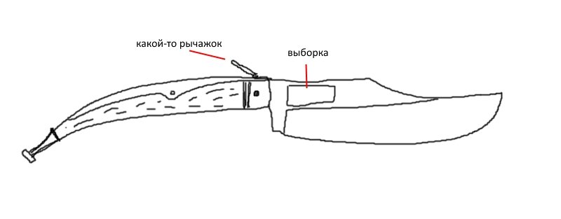 Чертежи складных ножей наваха