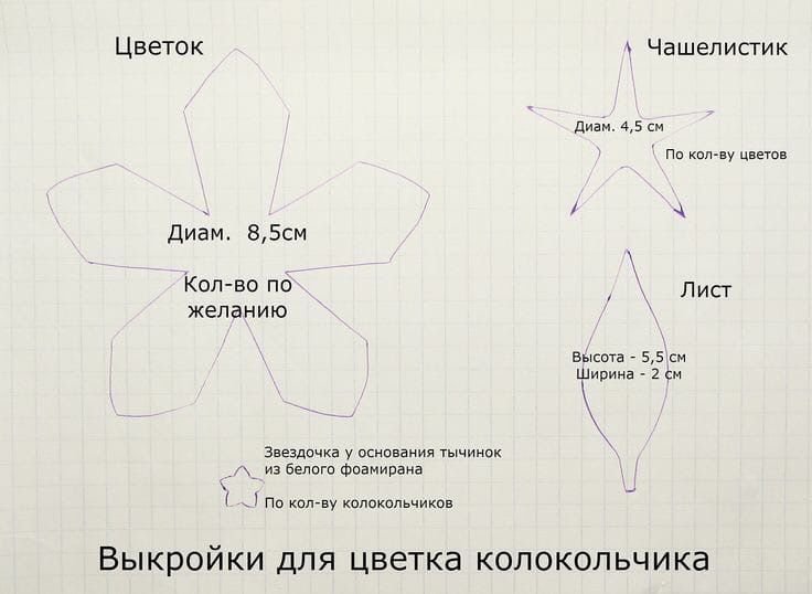 Выкройка цветка колокольчика