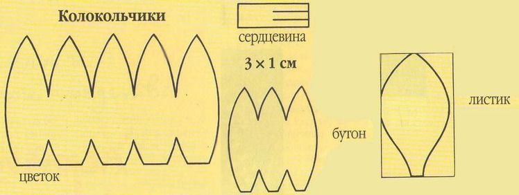 Цветы из фоамирана шаблоны