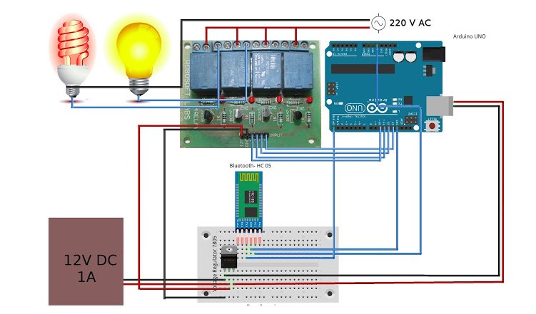 Интересные проекты на Arduino: делаем умный дом