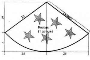 Головной убор звездочета, выкройка