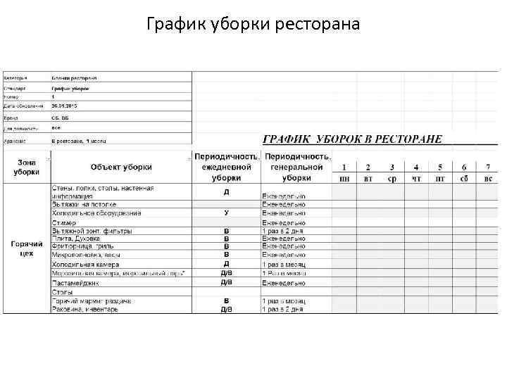 График уборки помещения для уборщиц