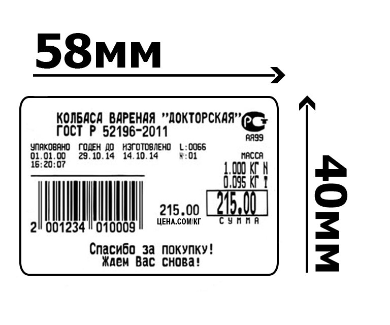 Размеры этикеток