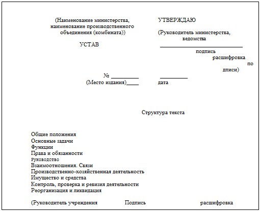 Устав юридического лица