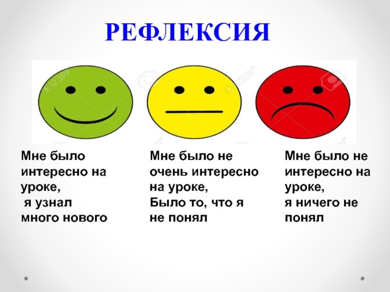 Рефлексия в конце урока в начальной школе