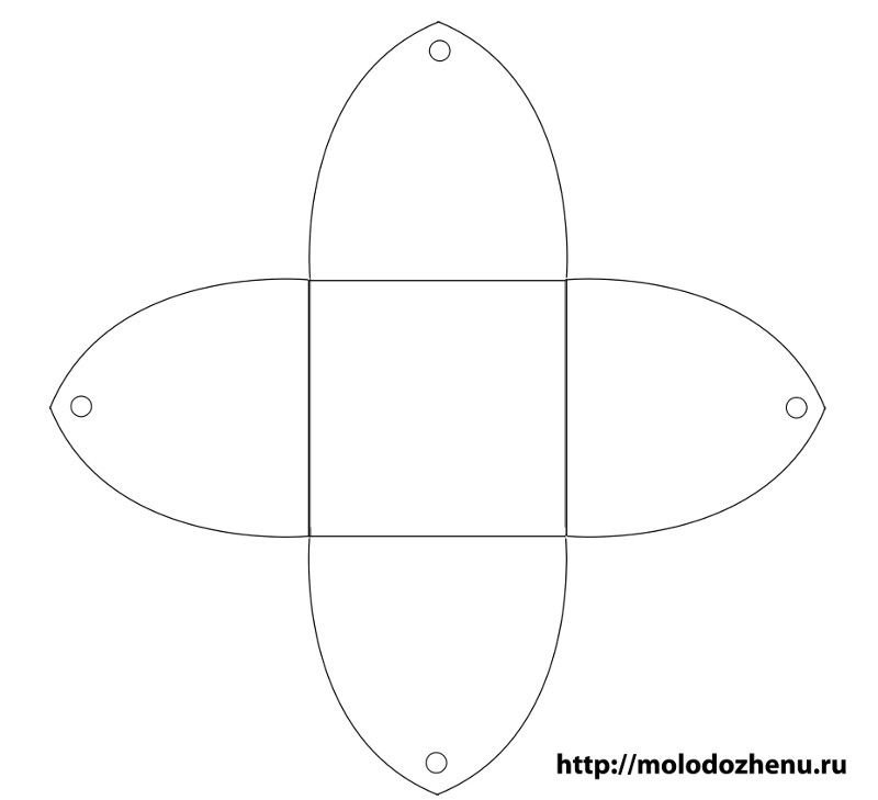 Трафарет коробочки для подарка