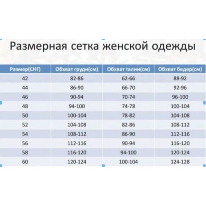 Размерная сетка женской одежды