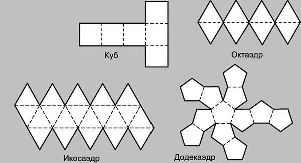 Правильные многогранники в развертке. Cложные