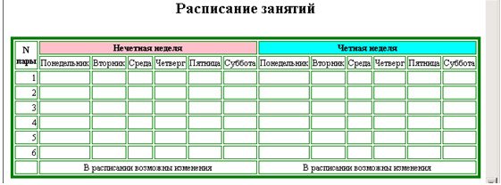 расписание занятий в университете