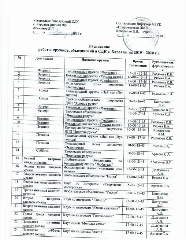 План работы кружков