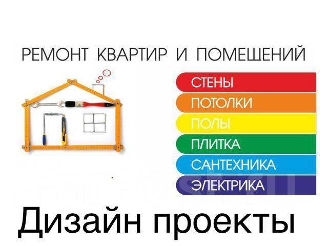 визитки для ремонта квартир