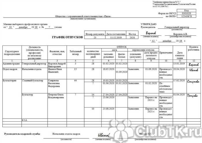 Форма т7 график отпусков образец заполнения 2021