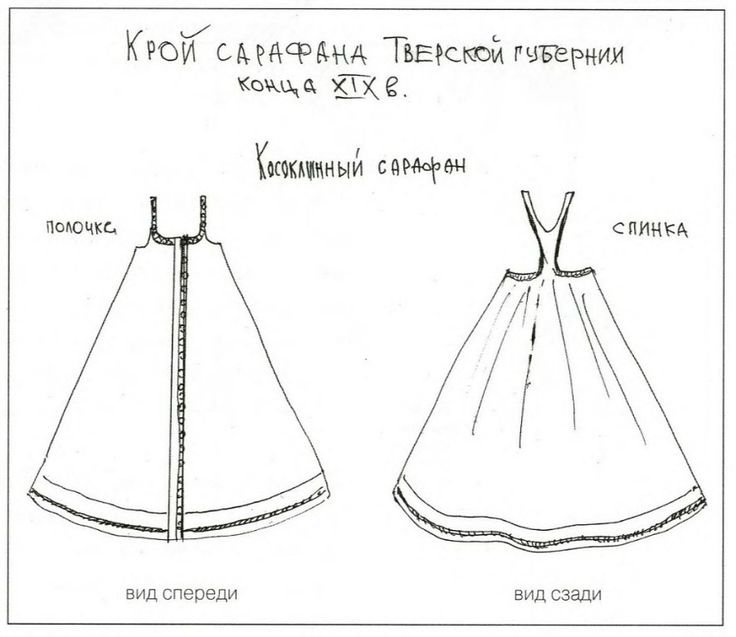 сарафан русского народного костюма