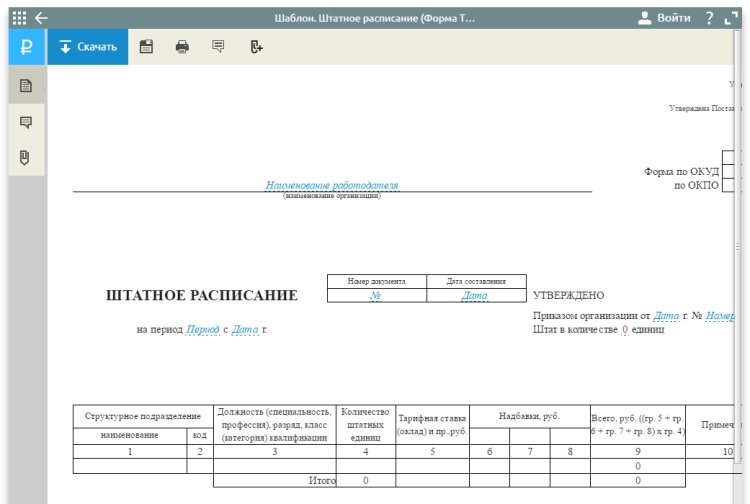 выписки из штатного расписания