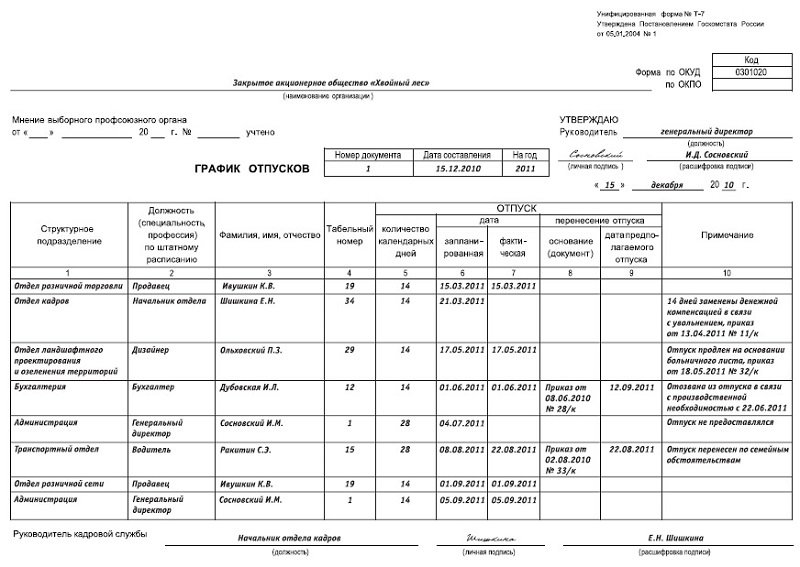 Пример заполнения Графика отпусков форма т-7