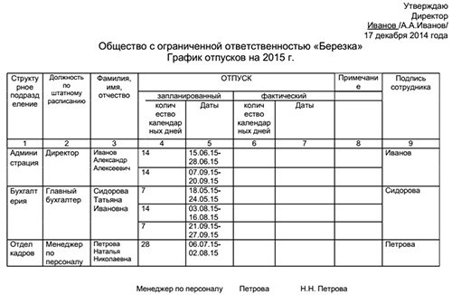 Как правильно составить график отпусков