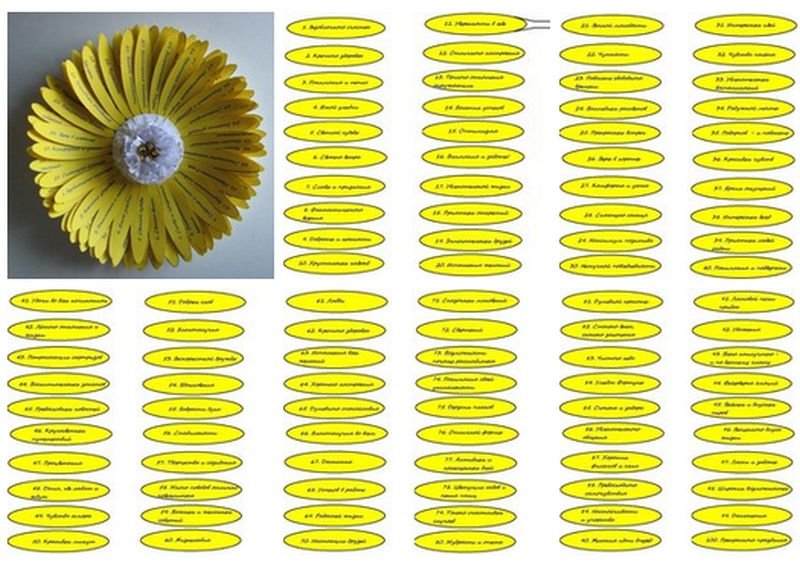 Ромашка с комплиментами на лепестках