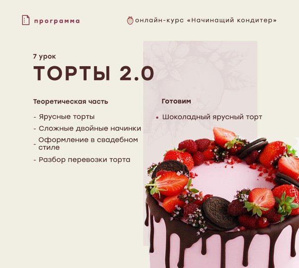 Сертификат для кондитера