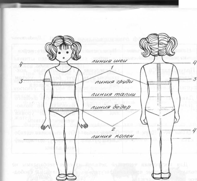 Фигура ребенка для эскиза одежды