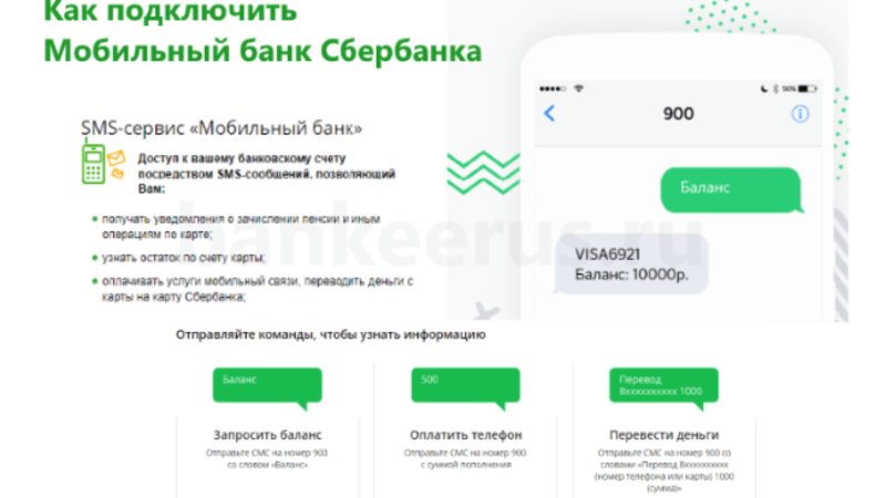 Как подключить мобильный банк через телефон самостоятельно Сбербанк