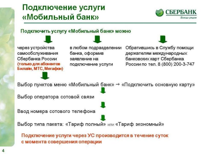 Как подключить моб банк через телефон