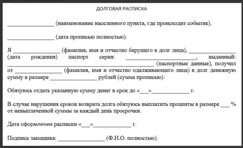 расписка на займ денег