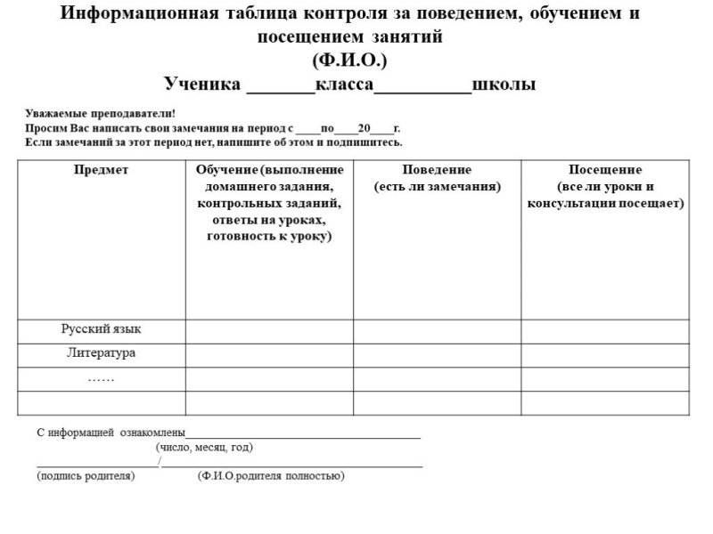 Дневник воспитательной работы классного руководителя